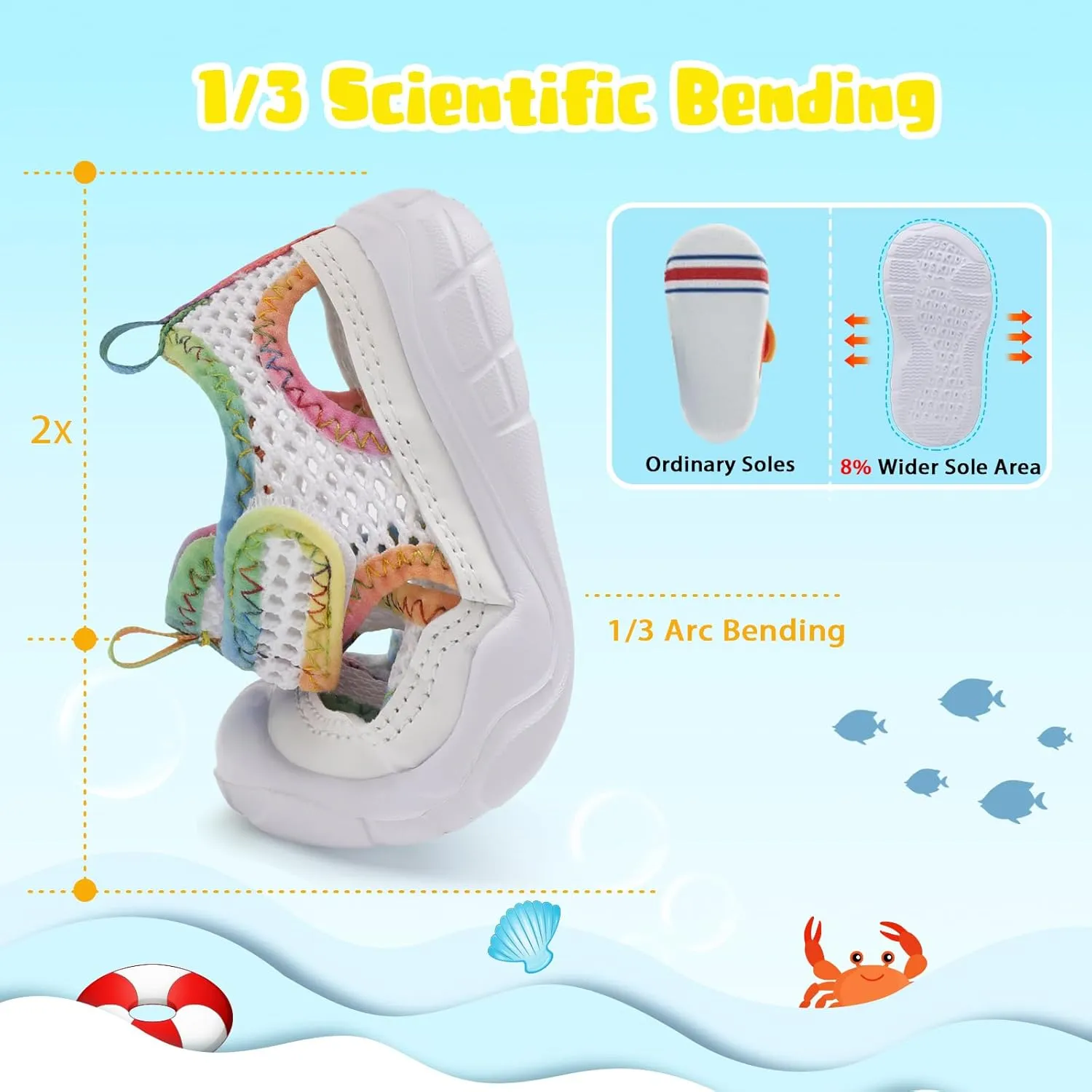 BARERUN Kids Water Shoes Boys Girls Barefoot Aqua Socks for Swim Surf Pool Beach Sport Lightweight Breathable Sandal Athletic Slip-On Sneaker for Toddler Outdoor Indoor