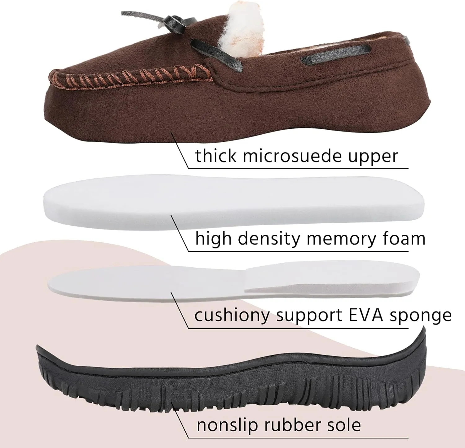 Boys & Girls Memory Foam Moccasin Slippers - Furry Plush Lining, Non-Slip Indoor/Outdoor for Big Kids, Little Kids & Toddler