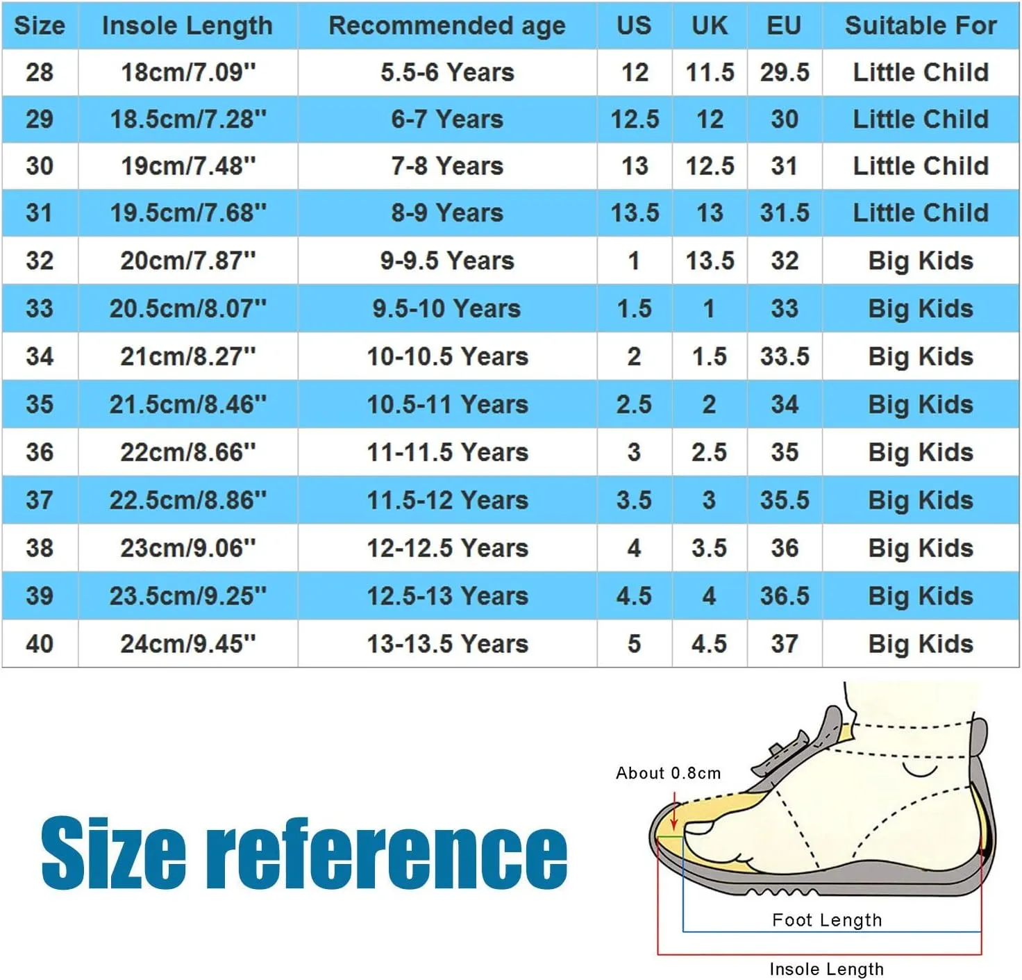 Girls Mary Jane Dress Shoes Flower Girl Wedding School Uniform Low Heels Toddler Little Kids Pump Shoes