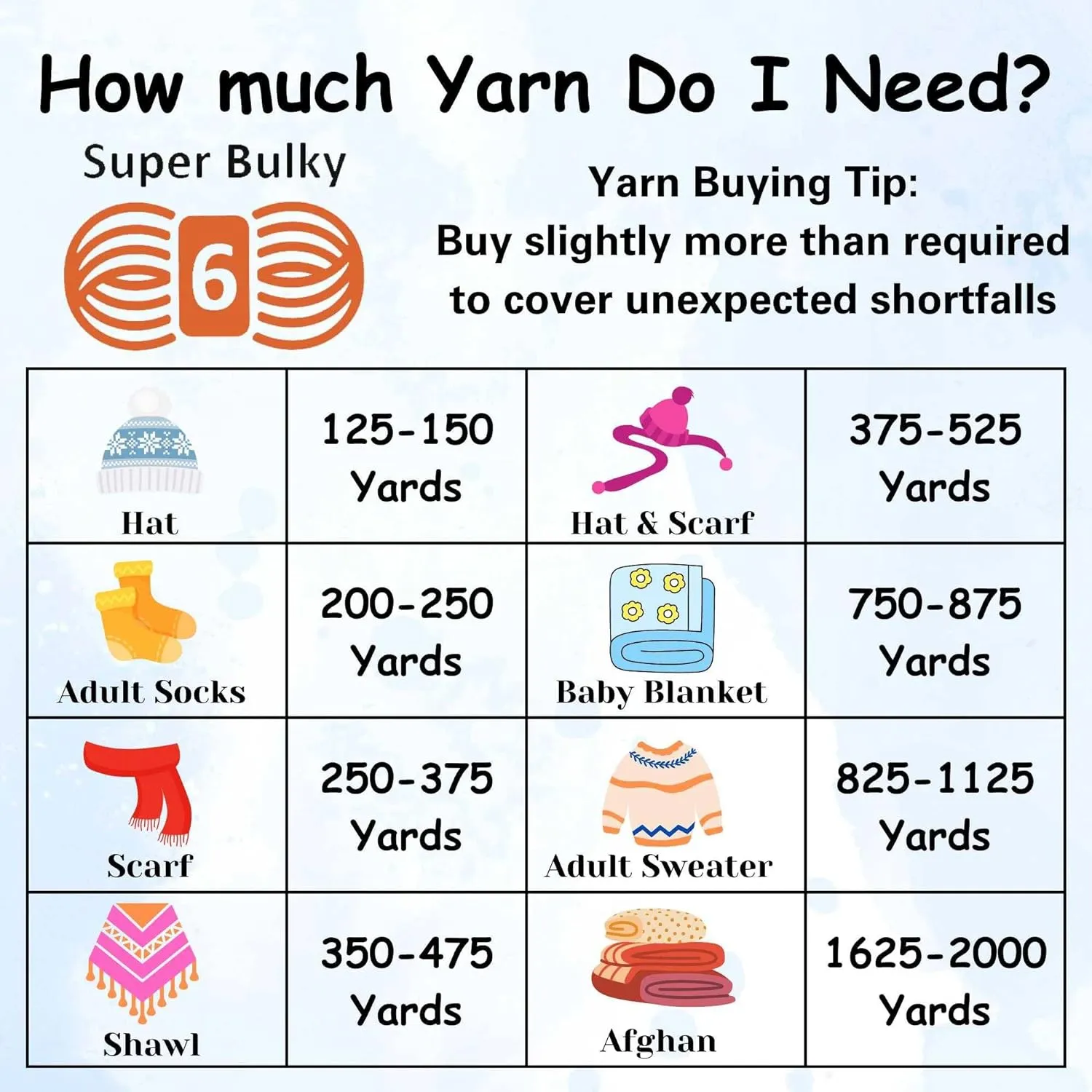 Lion Brand Knitting Yarn Re-Spun Thick & Quick Yarn Hazelwood 843-124 (3-Skeins) Same Dye Lot Weight S Bulky #6 Soft 100% Recycled Polyester with Knitting Project Bag