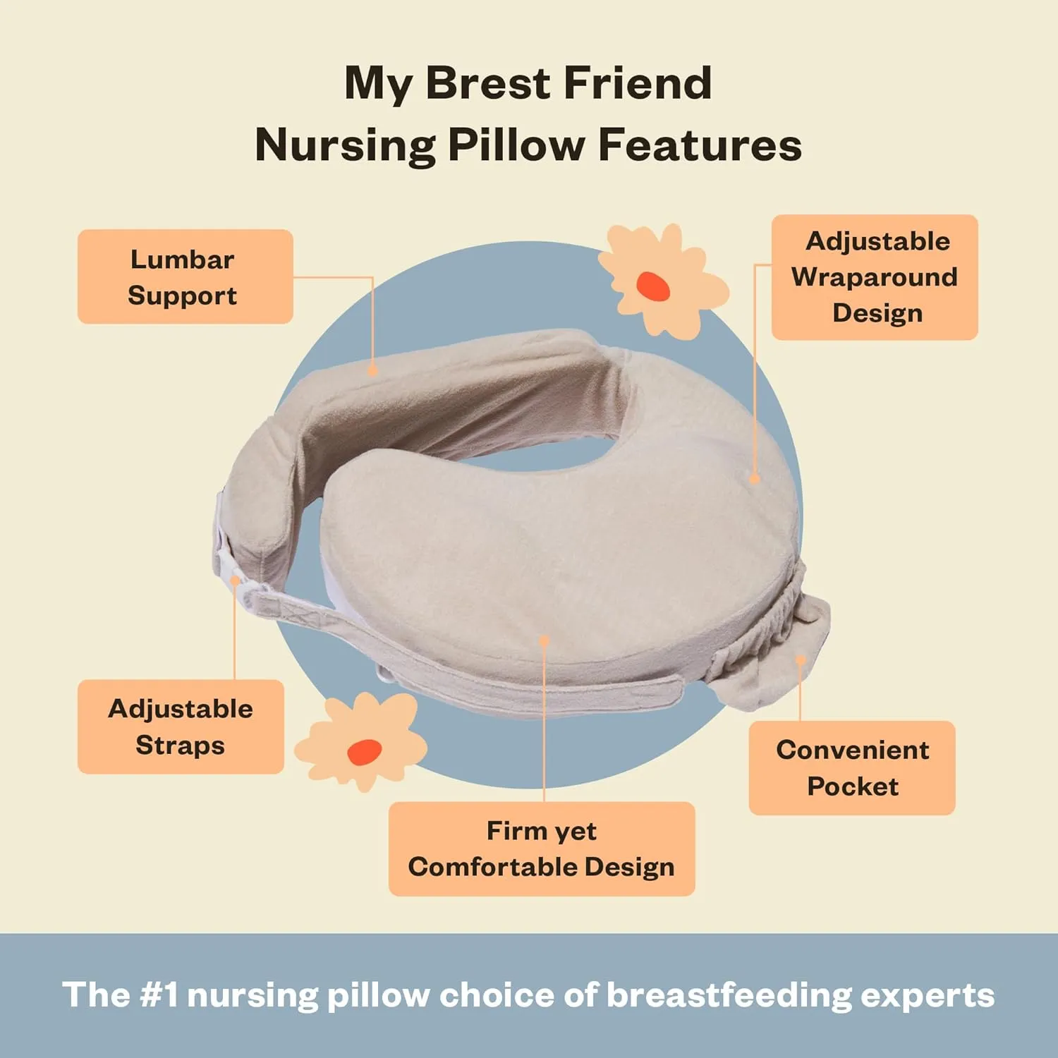 My Brest Friend Nursing Pillow - Deluxe - Enhanced Comfort w/Slipcover - Ergonomic Breastfeeding Pillow for Ultimate Support for Mom & Baby - Adjustable Pillow W/Handy Side Pocket, Soft Sand