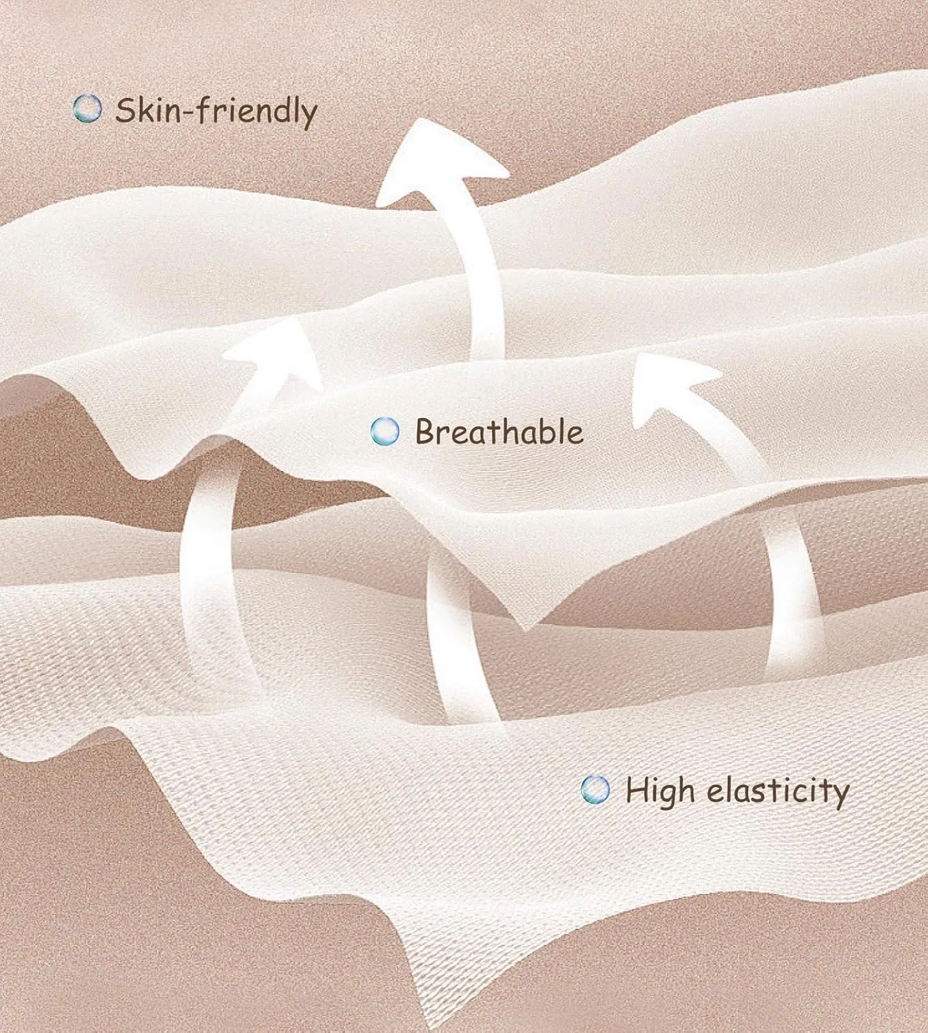 SHAPSHE Fajas Colombianas Shapewear Tummy Control Post Surgery Compression Garment Butt Lifter Body Shaper Stage 2 Bbl