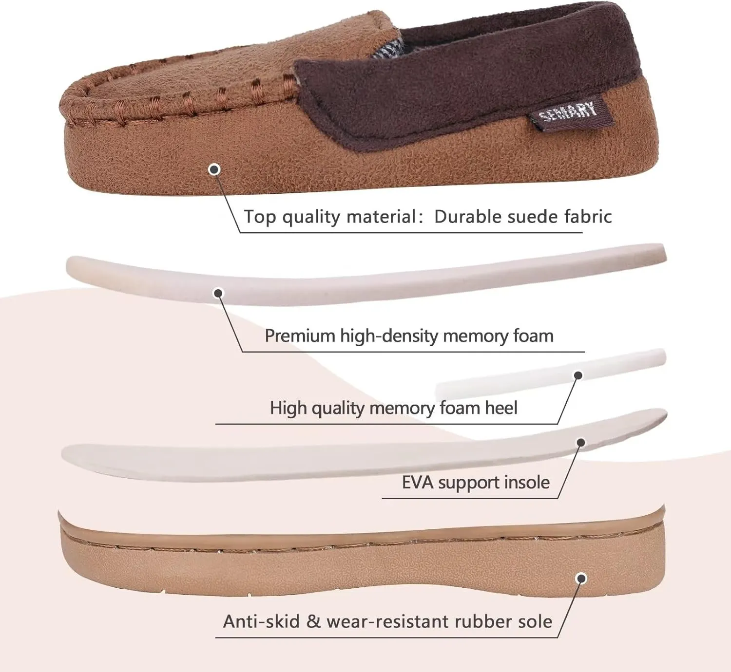 Toddler Kids House Shoes Slippers with Memory Foam Fuzzy and Warm Cozy Comfort Fleece Clog Slip On Sole Protection for Boys Girls Indoor Outdoor