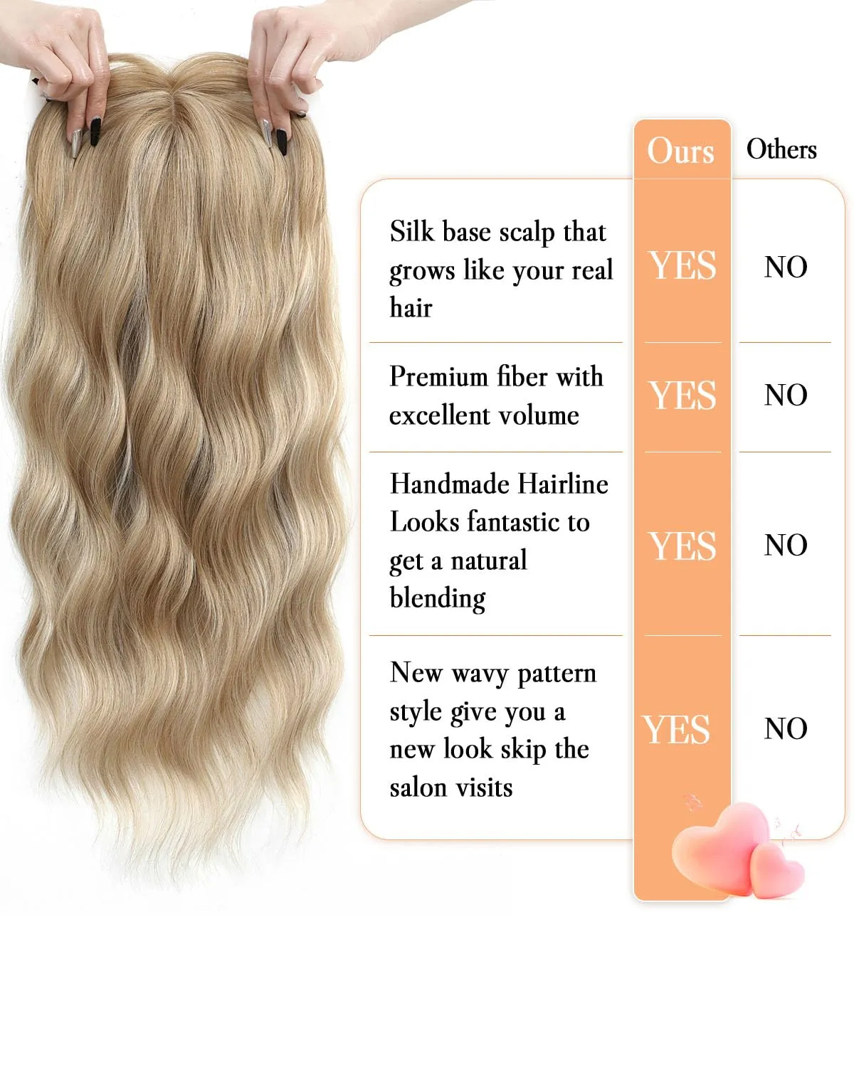 UDU 20" Wavy Ombre Highlight Synthetic Hair Topper for Women with Thinning Hair with Fringe Bang Adds Volume Change Hairstyle